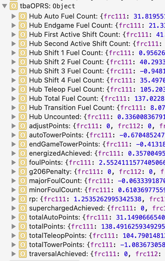 Example OPR keys